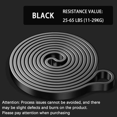 Ultimate Resistance Band Set for Pull-Up Assistance and Home Workouts - Heavy-Duty Stretch Bands for Physical Therapy and Fitness