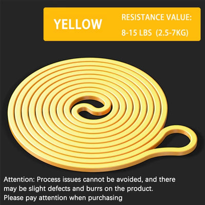 Ultimate Resistance Band Set for Pull-Up Assistance and Home Workouts - Heavy-Duty Stretch Bands for Physical Therapy and Fitness