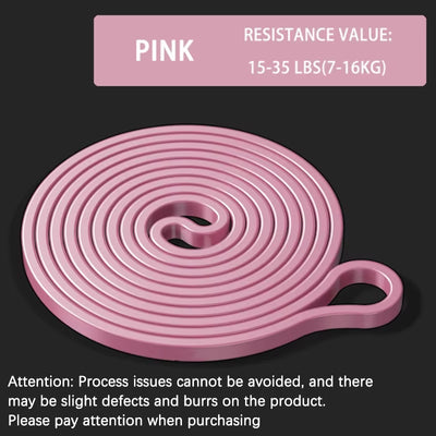 Ultimate Resistance Band Set for Pull-Up Assistance and Home Workouts - Heavy-Duty Stretch Bands for Physical Therapy and Fitness