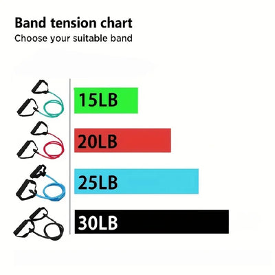 1Pc 4-Level Resistance Bands with Handles for Home Workouts and Strength Training - Perfect for Yoga, Pilates,And Fitness Equipm